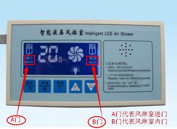 風(fēng)淋室電路板主板顯示A門代表風(fēng)淋室進(jìn)門，B門代表風(fēng)淋室內(nèi)門

