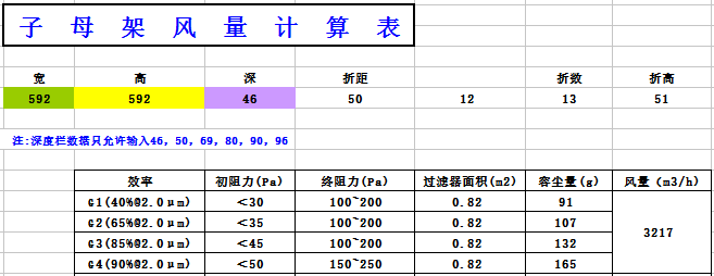 中央空調(diào)板式初效過濾器阻力，風(fēng)量，容塵量